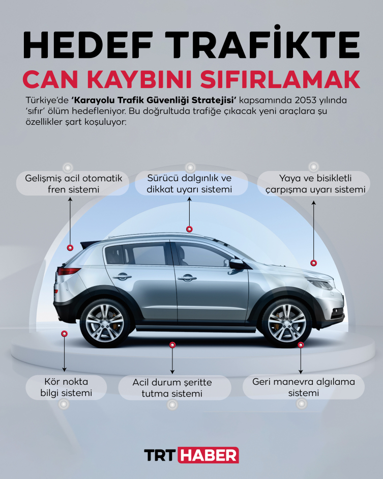 'Trafikte sıfır ölüm'e bir adım daha